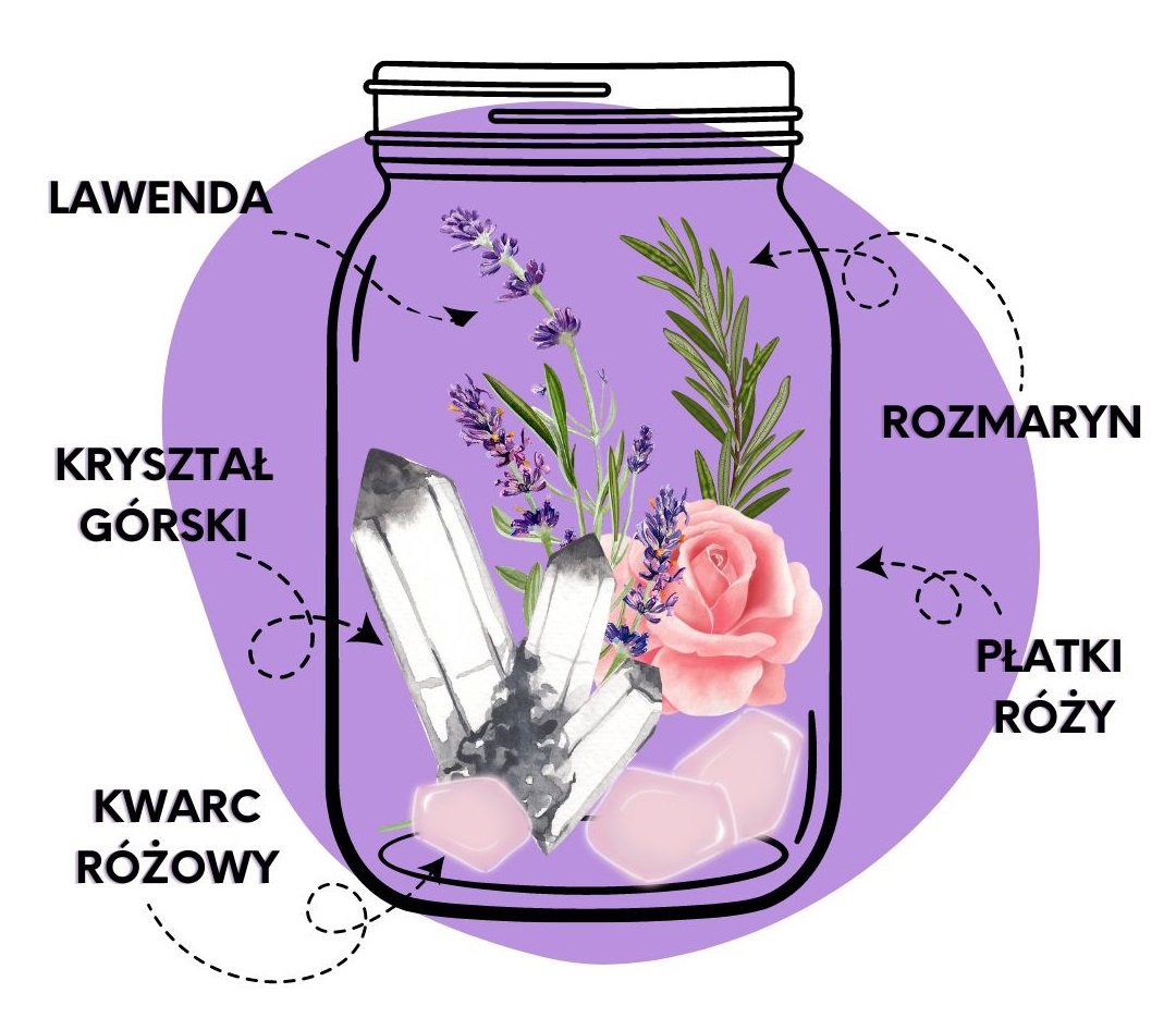 Magia w słoiku Zakęcie na spokój