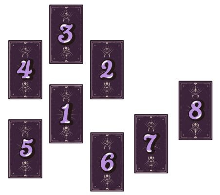 Rozkład tarota na Ostarę