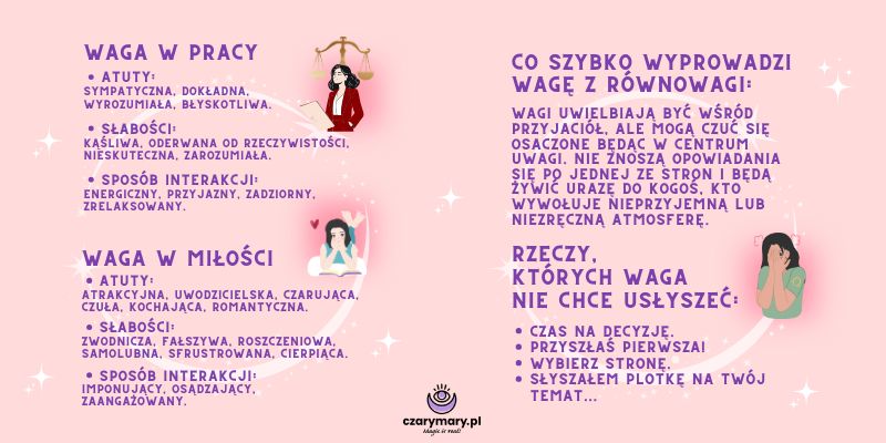 Sezon znaku zodiaku Waga i jaka jest Waga w pracy i miłości Sezon znaku zodiaku Waga i jaka jest Waga w pracy i miłości